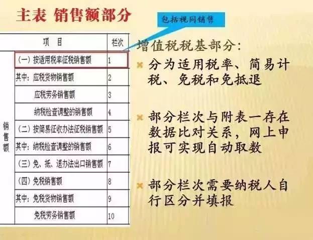 精准四肖预测概述