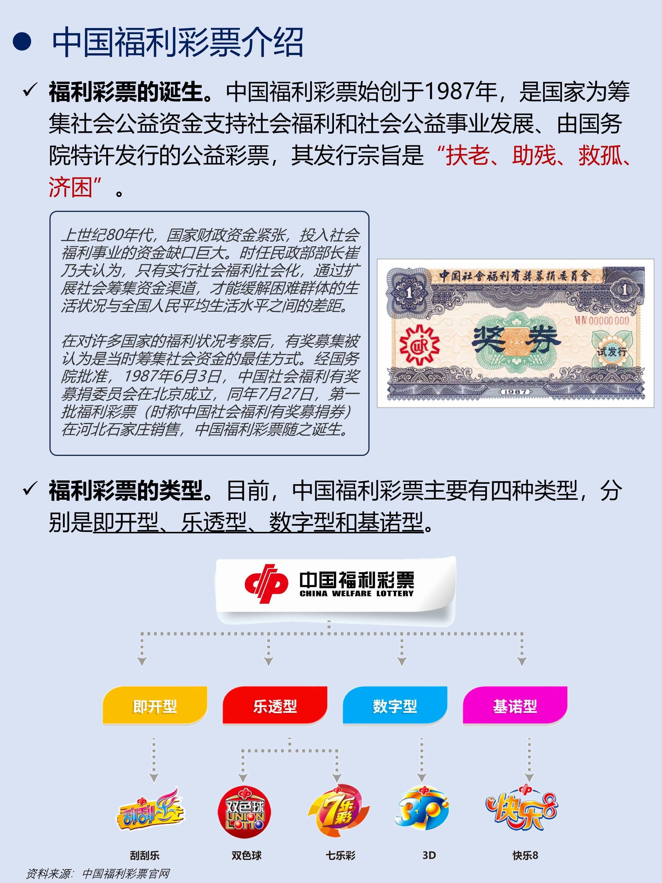 彩票的历史背景与开奖机制