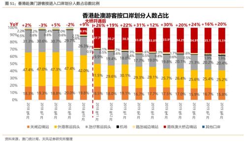 香港与澳门天天彩资料精选解析及落实策略到生产领域的研究