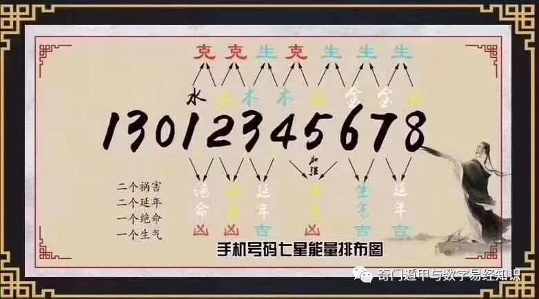 探索神秘数字组合，7777788888王中王四肖全面释义、解释与落实
