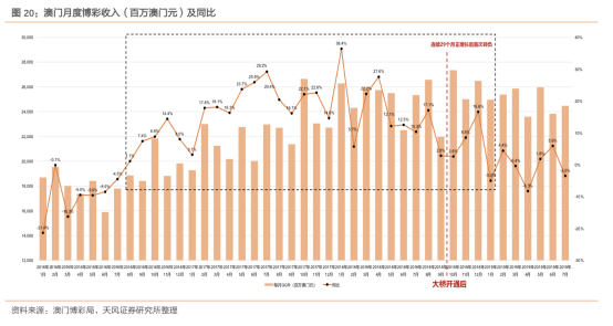新闻 第43页