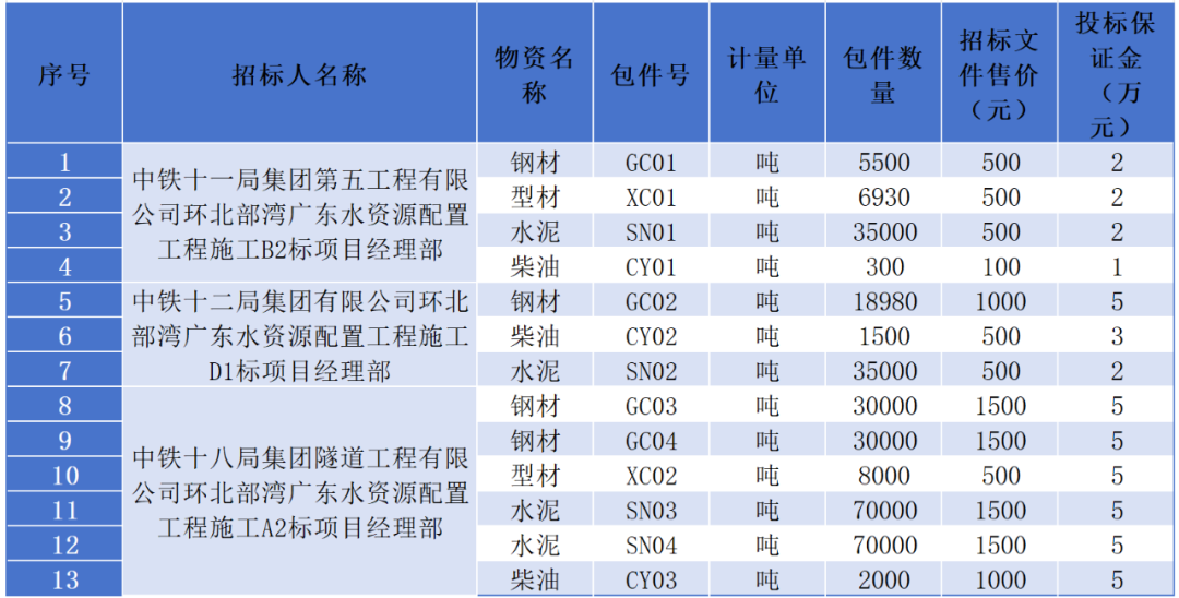 揭秘新奥2025年彩票开奖号码，探寻真相之路