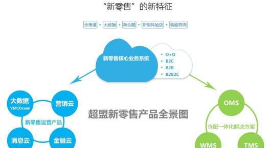 新时代背景下的新澳门三中三理念，解答、解释与落实