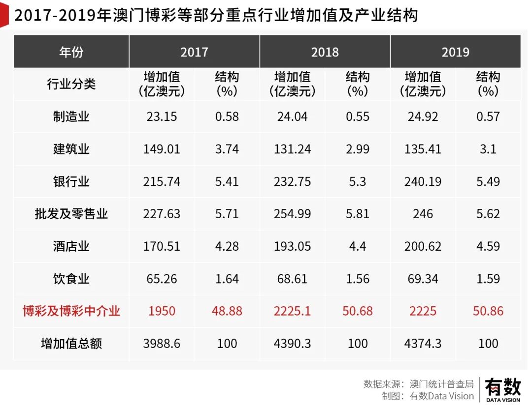 解析香港与澳门天天彩资料，精选解析、解释与落实策略到生产应用