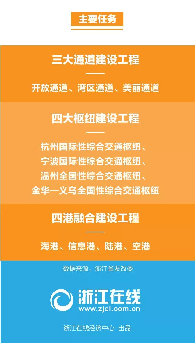 澳门与香港管家婆的精准之道，全面释义、解释与落实—聚焦2025年热门趋势展望