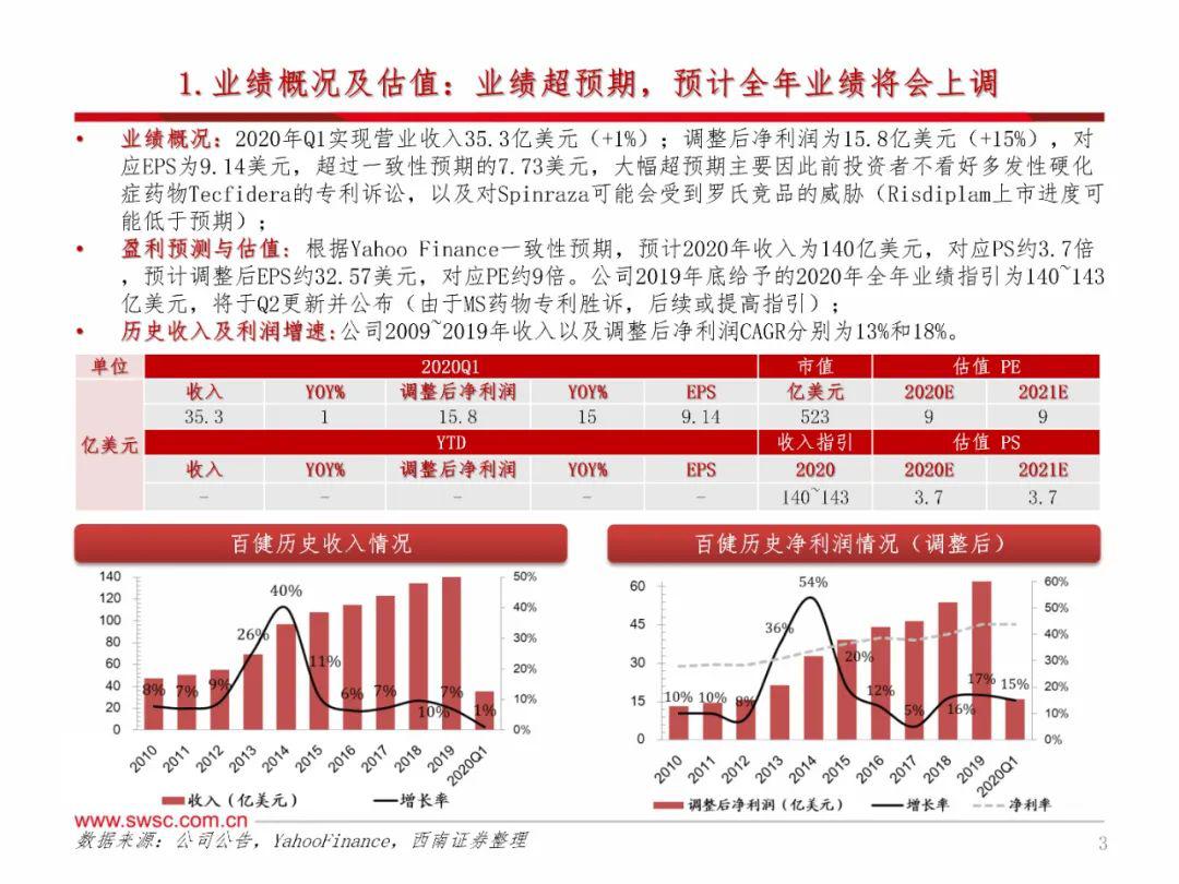 揭秘未来幸运之门，2025年管家婆100%中奖策略揭秘与行动落实