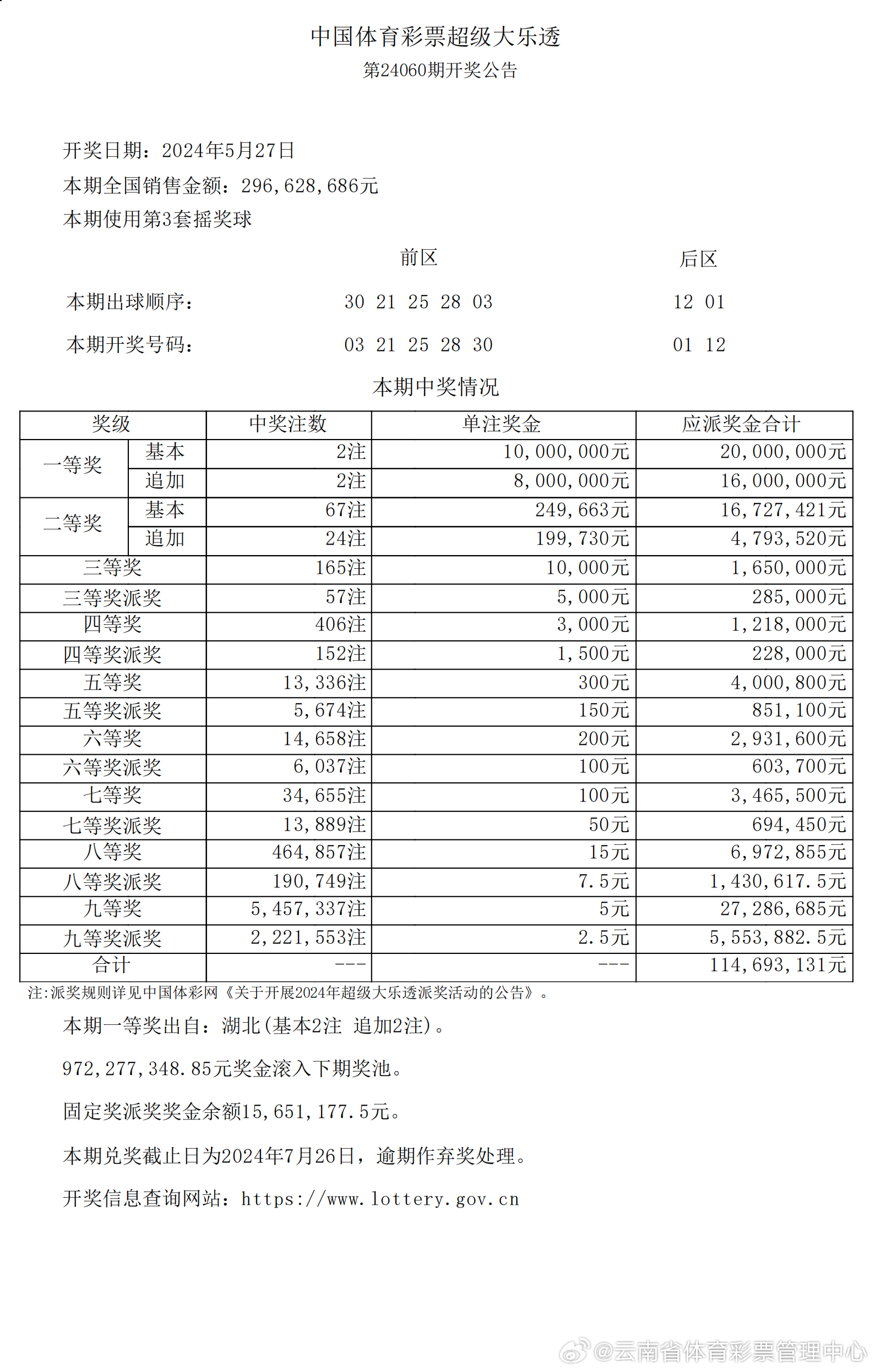 新闻 第30页