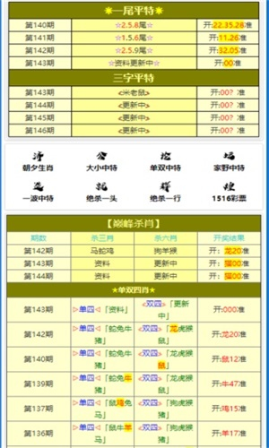 澳门管家婆期期四肖与澳彩广东会，刘伯温必中六肖的神秘预测
