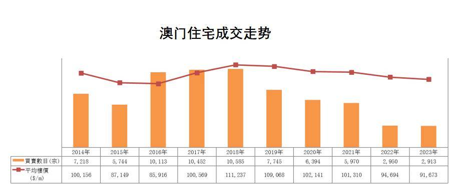 澳门王中王未来展望，解锁王中王100%精确预测与资料解析（2025年展望）