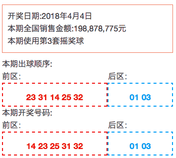 揭秘新奥历史开奖号码，探寻真相与风险边缘的博弈