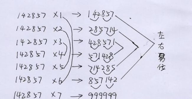 精准四肖中特数据支持，探索77777与88888的神秘组合及其应用落实
