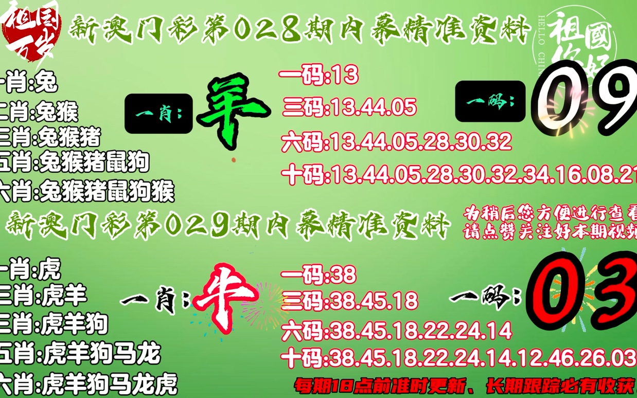 咨询 第7页