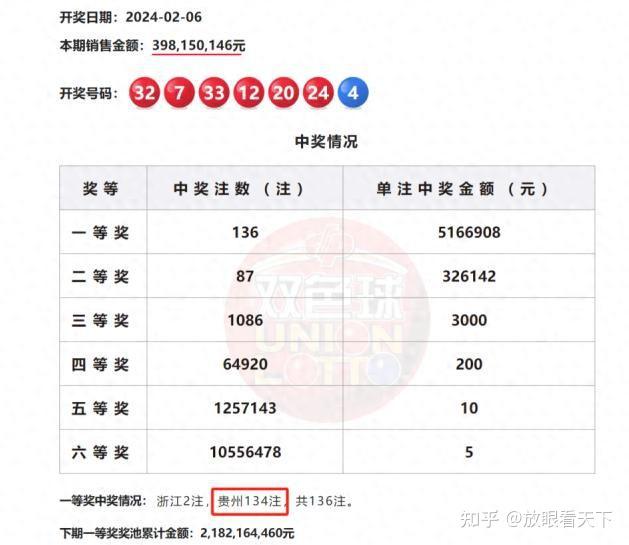 警惕虚假预测，揭秘最准一肖并非保证中奖的秘密