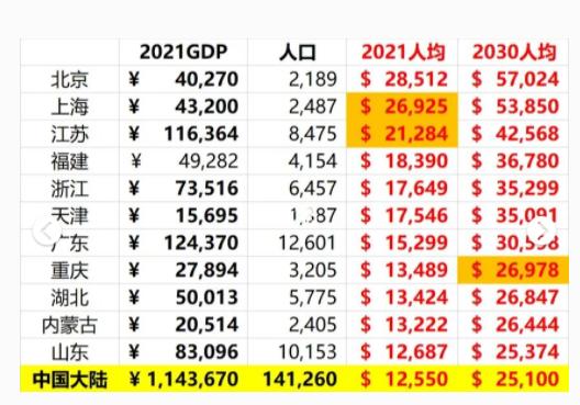 新澳门与香港在2025年的全面免费政策，深度解读与热评