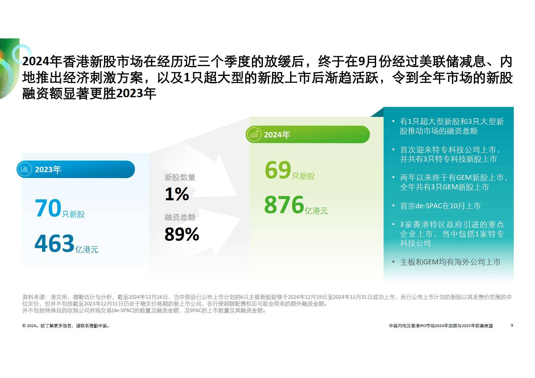 澳门王中王的未来展望与科学解答，2025年的新动向与资料解析